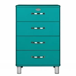 Tenzo Commode Malibu I - Turquoise -loftscape Boutique 1000180863 200527 07442100948 DETAILS P000000001000180863