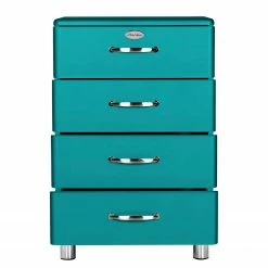 Tenzo Commode Malibu I - Turquoise -loftscape Boutique 1000180863 200527 07442100949 DETAILS P000000001000180863