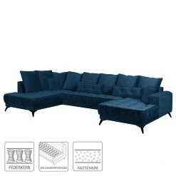 Jack & Alice Canapé panoramique Machado - Bleu marine - Méridienne courte à droite / longue à gauche (vue de face) -loftscape Boutique 1000189499 191011 18360600543 ICON DETAILS P000000001000189499 icon seal