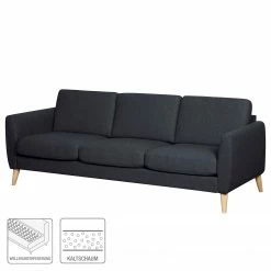 Mørteens Canapé Kustavi (3 places) - Tissu structuré - Bleu foncé -loftscape Boutique 1000210891 200429 10141100059 ICON DETAILS P000000001000210891 icon seal